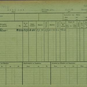 Arbeidsongeschiktheidskaart van Willem Adrianus Schoone. Bron: AOK-Versichertenkartei Stadtarchiv Braunschweig.