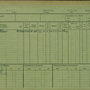 Arbeidsongeschiktheidskaart van Dick Smit. Bron: AOK-Versichertenkartei Stadtarchiv Braunschweig.