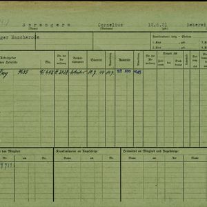 Arbeidsongeschiktheidskaart van Cor Sprangers. Bron: AOK-Versichertenkartei Stadtarchiv Braunschweig.
