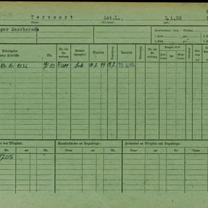 Arbeidsongeschiktheidskaart van Toon Tervoort. Bron: AOK-Versichertenkartei Stadtarchiv Braunschweig.
