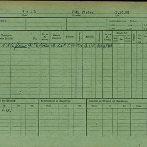 Arbeidsongeschiktheidskaart van JP Valk. Bron: AOK-Versichertenkartei Stadtarchiv Braunschweig.