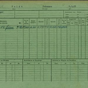 Arbeidsongeschiktheidskaart van Jan Veldt. Bron: AOK-Versichertenkartei Stadtarchiv Braunschweig.