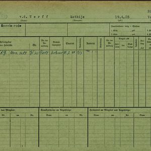Arbeidsongeschiktheidskaart van Matthijs van der Werff. Bron: AOK-Versichertenkartei Stadtarchiv Braunschweig.