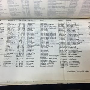 Lijst met 111 Hoogoven medewerkers opgave 18 april 1944. Bron Archief Hoogovens IMG6535