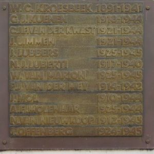 Hoogoven monument namen Kro t/m Of