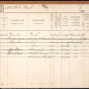 Gezinskaart Heemskerk Dirk Docter Cornelis Dokter. Bron: Provinciaal Archief Haarlem.