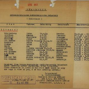 Hollanders bij de Braunschweigische Kohlenbergwerke Helmstedt. Bron iTs70618630