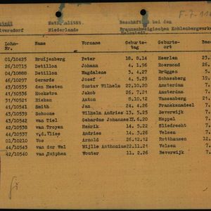Hollanders bij de Braunschweigische Kohlenbergwerke Helmstedt. Bron iTs70660515