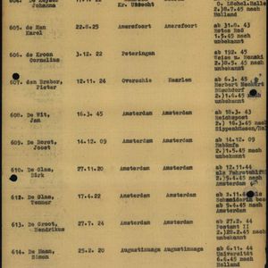 Piet den Braber werkte bij Herbert Meckert in Büschdorf bij Halle. iTs70983392