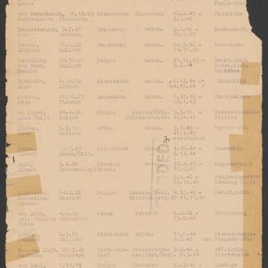 Verpleegd in het ziekenhuis in Zwenkau. Nationaal Archief 2.19.323_276_0118.