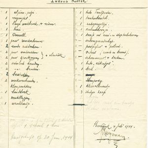 Inhoud van de Koffer die op 4 juli 1944 naar Kamp Amersfoort gebracht werd
