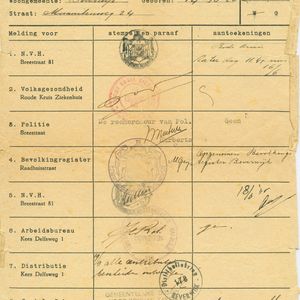 Aanmeldingsformulier Gerepatrieerden in de Gemeente Beverwijk