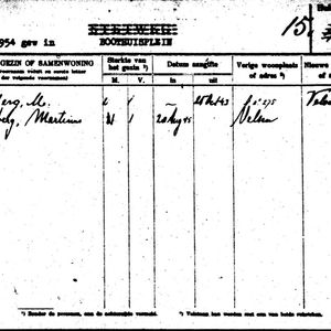 Woninkaart Martinus Offenberg. Bron: Noord-Hollands Archief Haarlem.