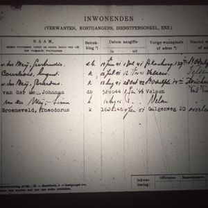 De achterzijde van de woningkaart Hogendorpstraat 11 Beverwijk. Bron: NH-Archief Haarlem.