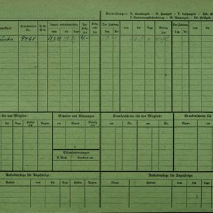 Arbeidsongeschiktheidskaart van Leendert Koridon. Bron: AOK-Versichertenkartei Stadtarchiv Braunschweig.