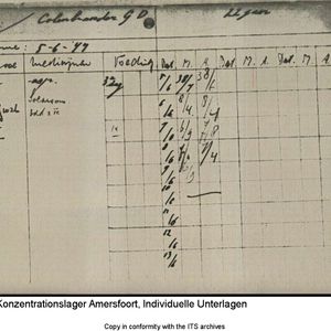 Scan van de ziektekaart van Dirk Colenbrander ITS16050