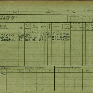 Arbeidsongeschiktheidskaart van Joop van Son. Bron: AOK-Versichertenkartei Stadtarchiv Braunschweig.