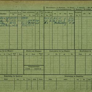 	Arbeidsongeschiktheidskaart van Far Schachtschabel. (achterzijde) Bron: AOK-Versichertenkartei Stadtarchiv Braunschweig.