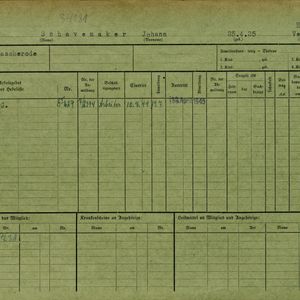 Arbeidsongeschiktheidskaart van Jan Schavemaker. Bron: AOK-Versichertenkartei Stadtarchiv Braunschweig.